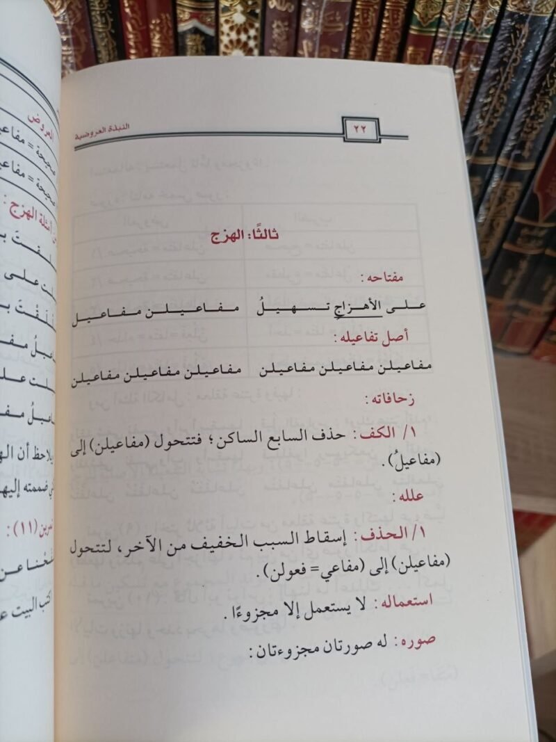 النبذة العروضية – Image 3